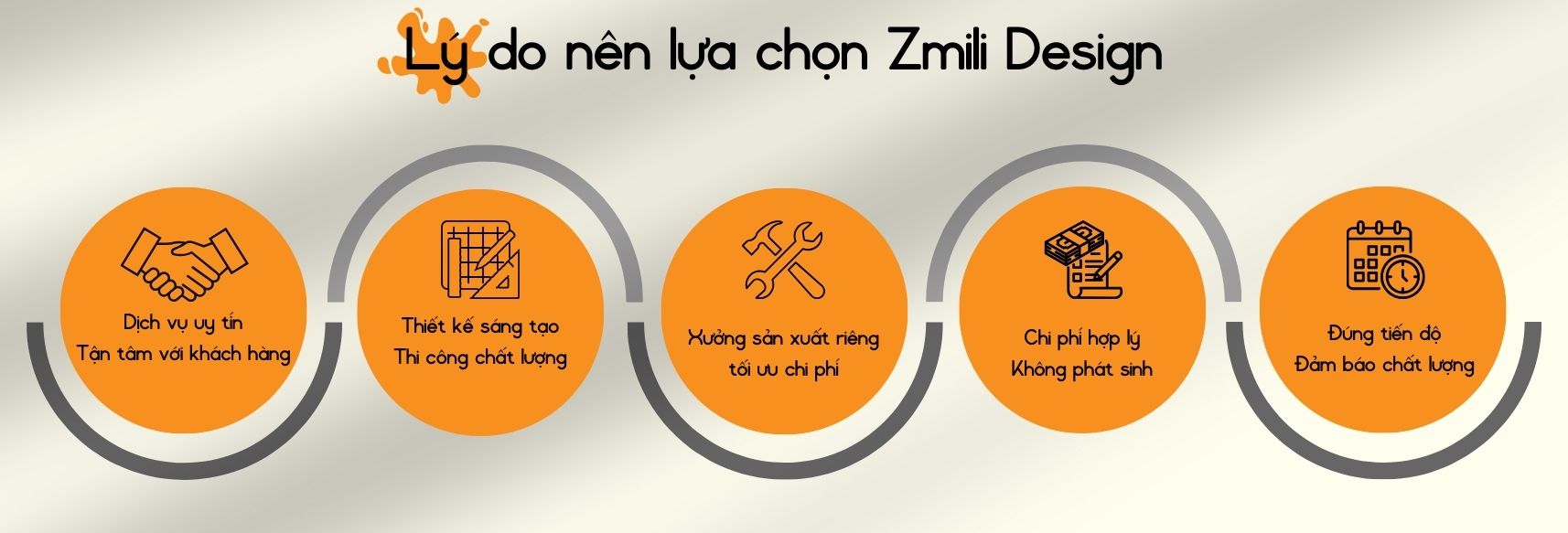 Lý do nên lựa chọn Zmili Design