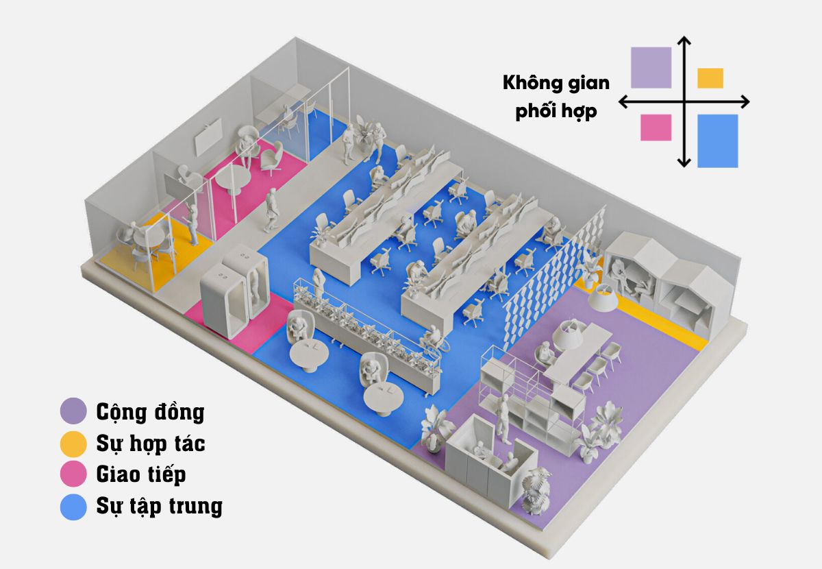 Thiết kế văn phòng dành cho nhóm nhạy cảm giác quan (Sensory Sensitive)