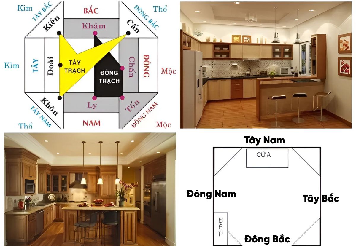 Hướng bếp tốt nhất là các hướng Tây, Nam và Đông Bắc