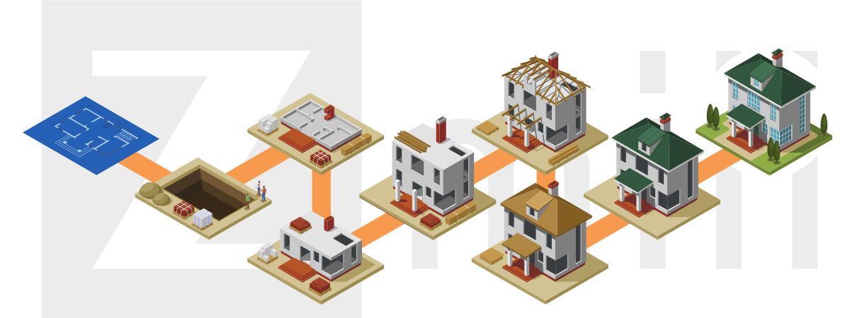 Kết luận tuổi Mậu Dần năm 2026 rất tốt để làm nhà